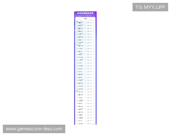 欧冠小组赛最新积分榜:劲旅领跑,黑马崛起 欧冠小组赛最新积分榜:劲旅领跑,黑马崛起